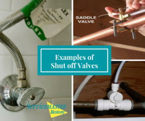 Three examples of water supply line shut off valves.