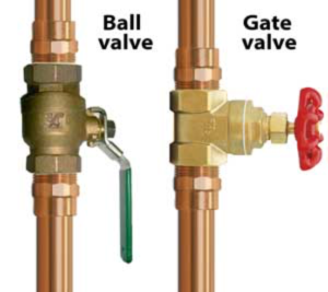Photo of a ball valve and gate valve, common main water shut off valves