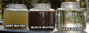 Jars of water that show the categories of water damage: clean water, grey water and black water